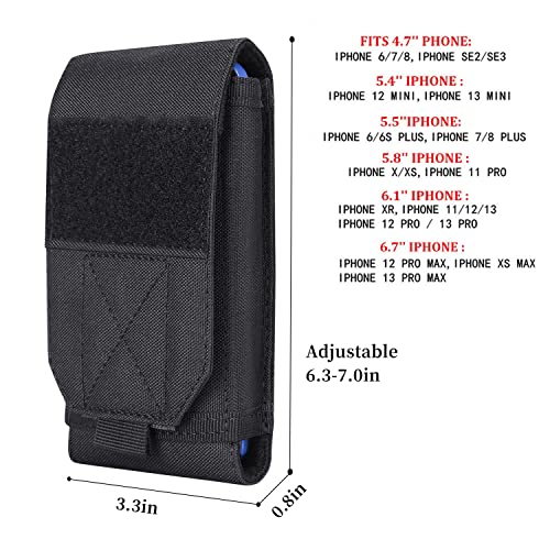 ➤1 pack molle phone pouch + 1