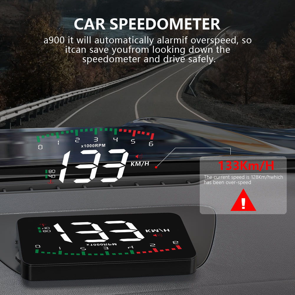 Automotive HD Speed Projector Display - Hi Tech Trendz